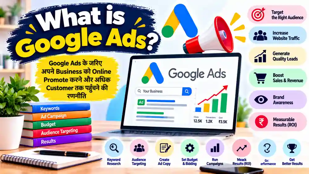 What is Google Ads – online advertising, keyword research, audience targeting and campaign performance