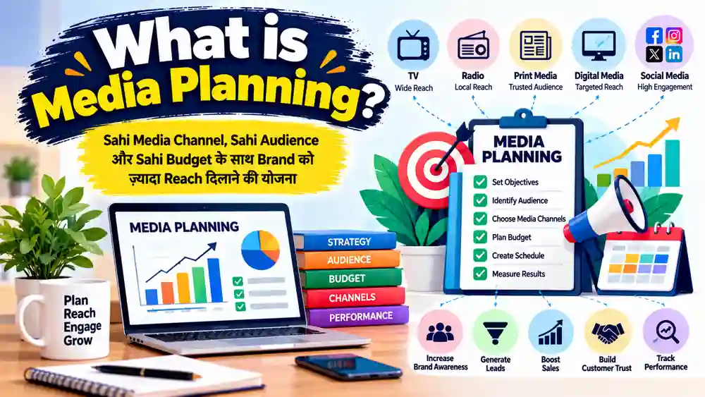 What is Media Planning