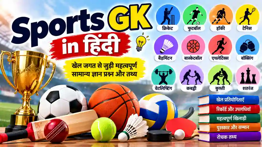 Sports GK in Hindi