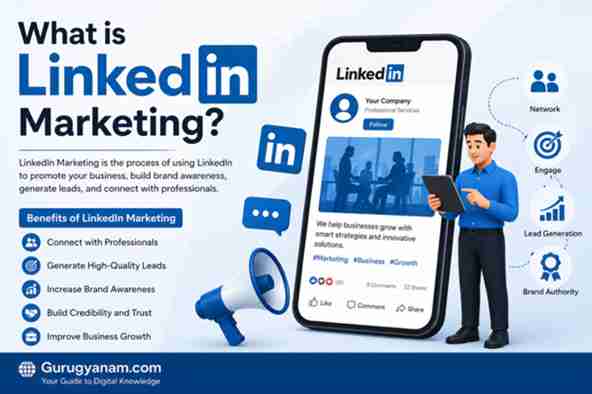 linkedin_marketing_20kb What is LinkedIn Marketing